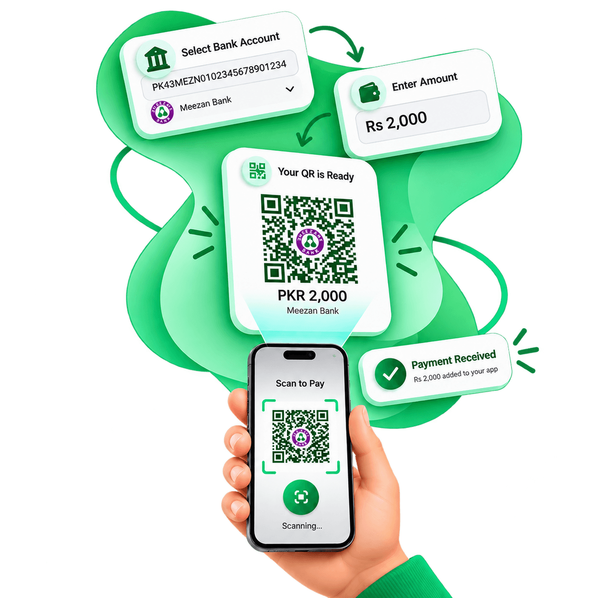 PakBank QR Payment Illustration
